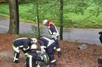 THVU Uebung 2009  _58